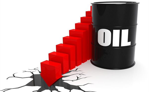 原油期权开通适当性要求